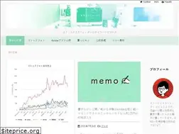 Sites similar to portraitroom.info