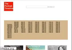 Sites similar to portraittimeline.com