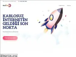 Sites similar to portsuzinternet.com