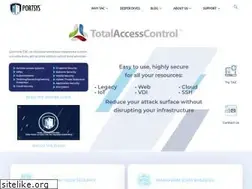 Sites similar to portsys.com