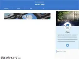 Sites similar to poruka01.com