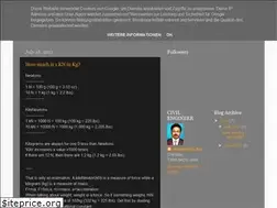 Sites similar to porurarunachalam.blogspot.com