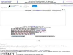 Sites similar to porusski.net