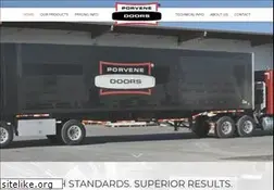 Sites similar to porvenedoors.com