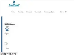 Sites similar to porvent.com