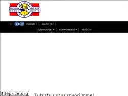 Sites similar to porvoonpyorakeskus.fi