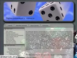 Sites similar to porz.org.ua