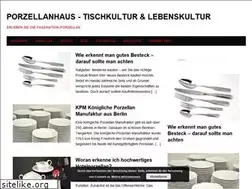Sites similar to porzellanhaus-schleswig.de