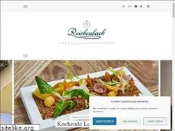 Sites similar to porzellanmanufaktur.net