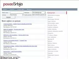 Sites similar to posao-srbija.com