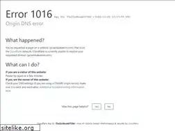 Sites similar to posetdukkanim.com