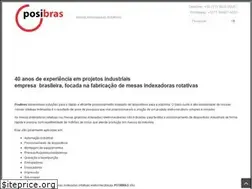Sites similar to posibras.com