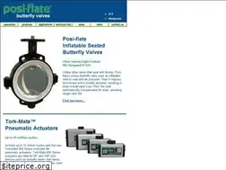 Sites similar to posiflate.com