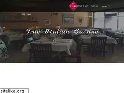 Sites similar to positano.cc