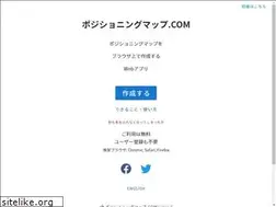 Sites similar to positioning-map.com