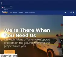 Sites similar to positionpartners.asia