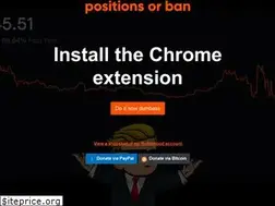 Sites similar to positionsorban.com