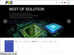 Sites similar to positive-one.com