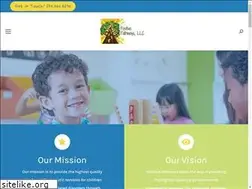 Sites similar to positive-pathways.org