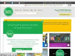 Sites similar to positivechoices.org.au