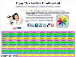 Sites similar to positiveemotionslist.com