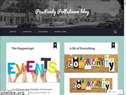 Sites similar to positivelyptown.com