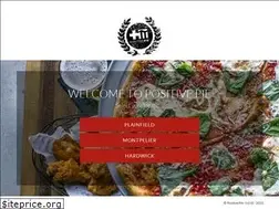 Sites similar to positivepie.com
