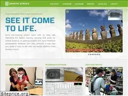 Sites similar to positivescience.com