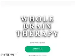 Sites similar to positivetransformations.net