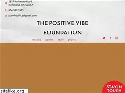 Sites similar to positiveviberva.com