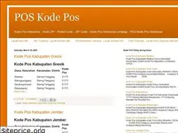 Sites similar to poskodepos.blogspot.com