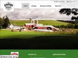 Sites similar to possonrealty.net