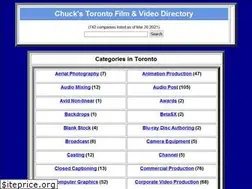 Sites similar to post-in-toronto.on.ca