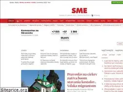 Sites similar to post.sme.sk