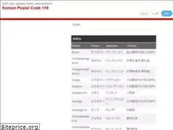 Sites similar to post119.co.kr