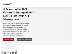 Sites similar to posta.com