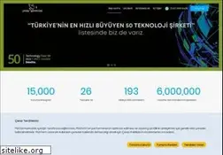 Sites similar to postaguvercini.com