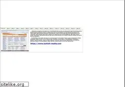 Sites similar to postakartim.com
