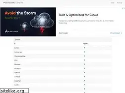Sites similar to postakodu.gen.tr