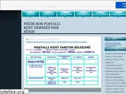 Sites similar to postallikoyu.tr.gg