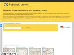 Sites similar to postanskibrojevi.net