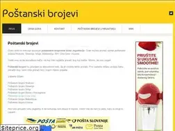 Sites similar to postanskibrojevi.weebly.com