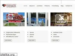 Sites similar to postcardportables.com