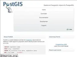 Sites similar to postgis.net