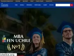 Sites similar to postgradouchile.cl