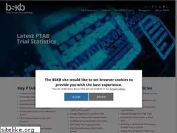 Sites similar to postgrantproceedings.com