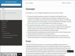Sites similar to postgres-operator.readthedocs.io