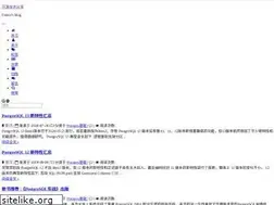 Sites similar to postgres.fun
