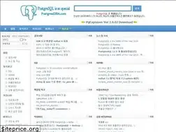 Sites similar to postgresdba.com