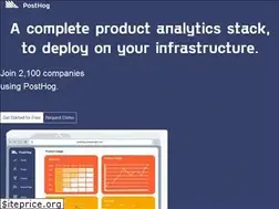 Sites similar to posthog.com